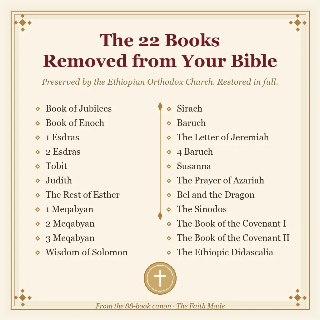 The Ethiopian Bible: The Complete 88-Book Hardcover Illustrated Collector’s Edition